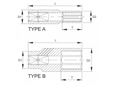 Головка торцевая глубокая 6гр. 1/2" 8 мм