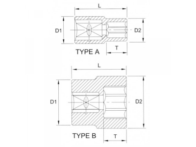 Головка торцевая 1/2" 12гр. 7/8"