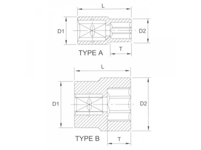Головка торцевая 6гр. 1/2" 12мм