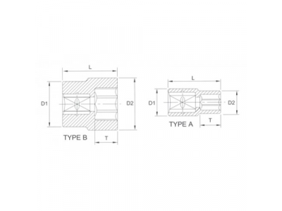 Головка торцевая 6гр. 3/4" 41мм