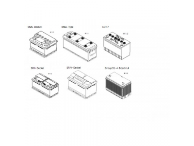 Аккумулятор BOSCH S5 - 12 Volt, 61Ah 600A 242x175x175