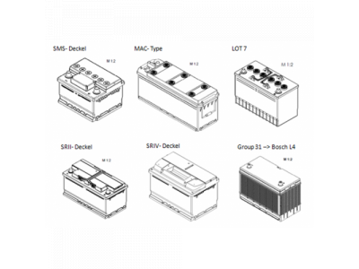 Аккумулятор BOSCH S4 - 12 Volt, 80Ah 740A 315x175x190