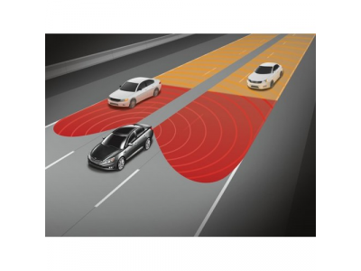 Система мониторинга слепых зон